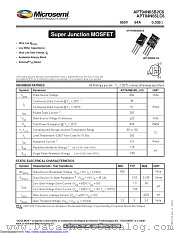 APT94N65B2C6 datasheet pdf Microsemi