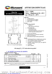 APTMC120AM55CT1AG datasheet pdf Microsemi