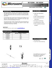 HUM2005 datasheet pdf Microsemi