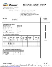 JANS1N3595A-1 datasheet pdf Microsemi