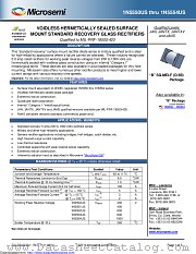 1N5551USE3 datasheet pdf Microsemi