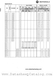 1N4725 datasheet pdf Motorola