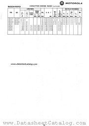 1N5153A datasheet pdf Motorola