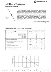 1N5158 datasheet pdf Motorola
