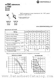 2N1692 datasheet pdf Motorola