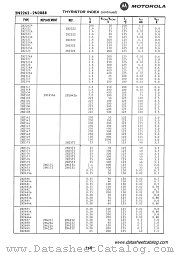 2N2262 datasheet pdf Motorola