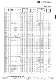 2N2618 datasheet pdf Motorola