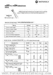 2N324 datasheet pdf Motorola