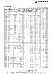 2N3485 datasheet pdf Motorola
