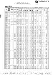 2N3733 datasheet pdf Motorola