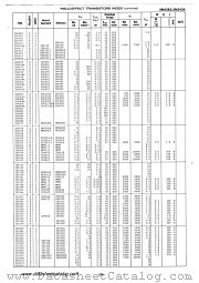 2N4382 datasheet pdf Motorola
