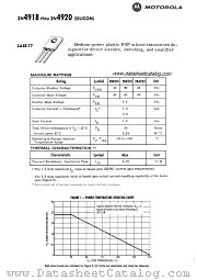 2N4920 datasheet pdf Motorola