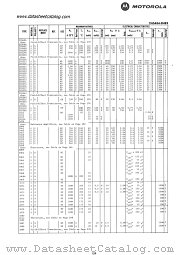 3N22 datasheet pdf Motorola
