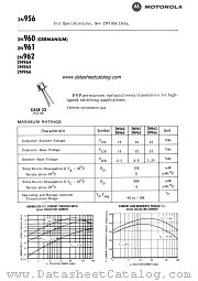 2N961 datasheet pdf Motorola