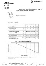 MJ2250 datasheet pdf Motorola