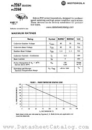 MJ2267 datasheet pdf Motorola