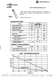 MJ421 datasheet pdf Motorola