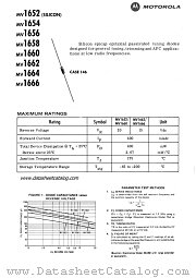 MV1658 datasheet pdf Motorola