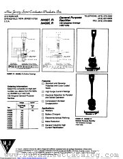 1N4595 datasheet pdf New Jersey Semiconductor
