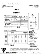 1N5141B datasheet pdf New Jersey Semiconductor