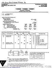 1N659A datasheet pdf New Jersey Semiconductor