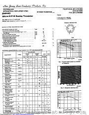 2N4440 datasheet pdf New Jersey Semiconductor