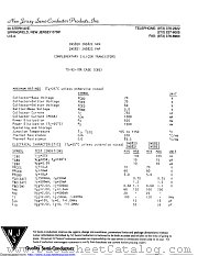 2N5820 datasheet pdf New Jersey Semiconductor