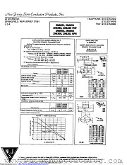 2N6055A datasheet pdf New Jersey Semiconductor