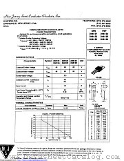 2N6121A datasheet pdf New Jersey Semiconductor