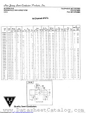 J300 datasheet pdf New Jersey Semiconductor