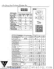 MTM15N30 datasheet pdf New Jersey Semiconductor