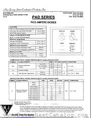 PADT24 datasheet pdf New Jersey Semiconductor