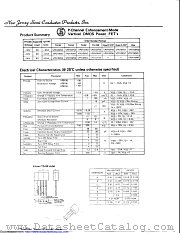 VP0104N2 datasheet pdf New Jersey Semiconductor