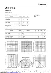 LN210RPX datasheet pdf Panasonic