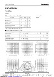LNG422YKY datasheet pdf Panasonic
