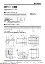 LNJ03004BDD3 datasheet pdf Panasonic