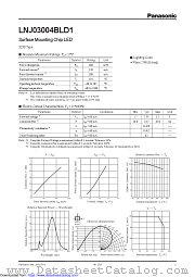 LNJ03004BLD1 datasheet pdf Panasonic