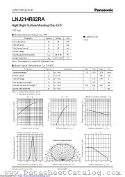 LNJ214R82RA datasheet pdf Panasonic