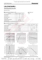 LNJ216C8ARU datasheet pdf Panasonic