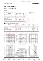 LNJ311G8PRA datasheet pdf Panasonic