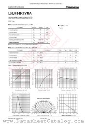 LNJ414K8YRA datasheet pdf Panasonic