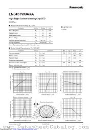 LNJ437W84RA datasheet pdf Panasonic