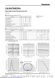 LNJ947W8CRA datasheet pdf Panasonic