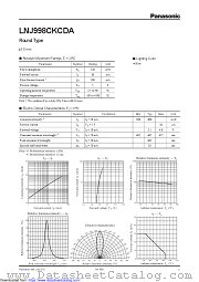 LNJ998CKCDA datasheet pdf Panasonic