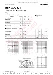 LNJC36X8ARA1 datasheet pdf Panasonic