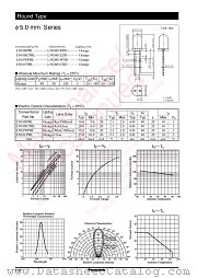 LN81RPHL datasheet pdf Panasonic