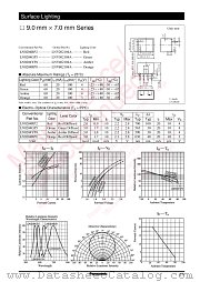 LN0204GP3 datasheet pdf Panasonic