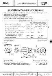BYX25-600R datasheet pdf Philips