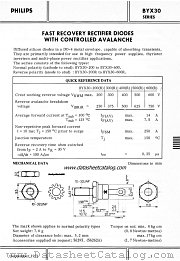 BYX30-200R datasheet pdf Philips