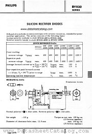 BYX32-1600R datasheet pdf Philips